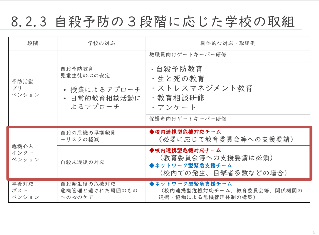 https://jscp.or.jp/assets/img/2c6be2d1293a51abc2ec738c9672525c74e7d89b.png