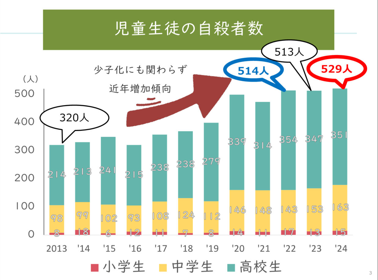 https://jscp.or.jp/assets/img/f793ab6e79f58e58c4c3e1eb195a236f4e0ecd95.png