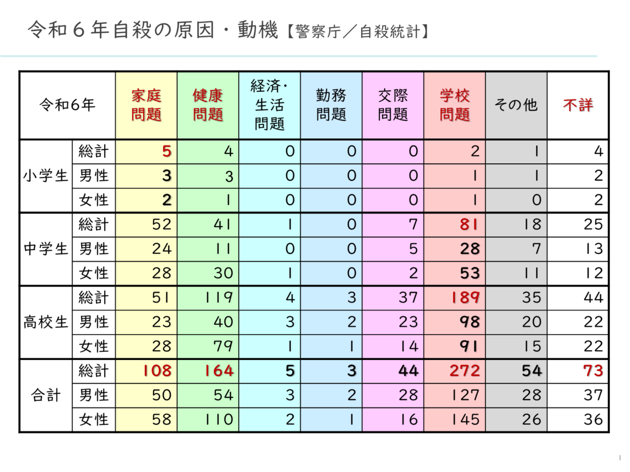https://jscp.or.jp/assets/img/t_t_02.png