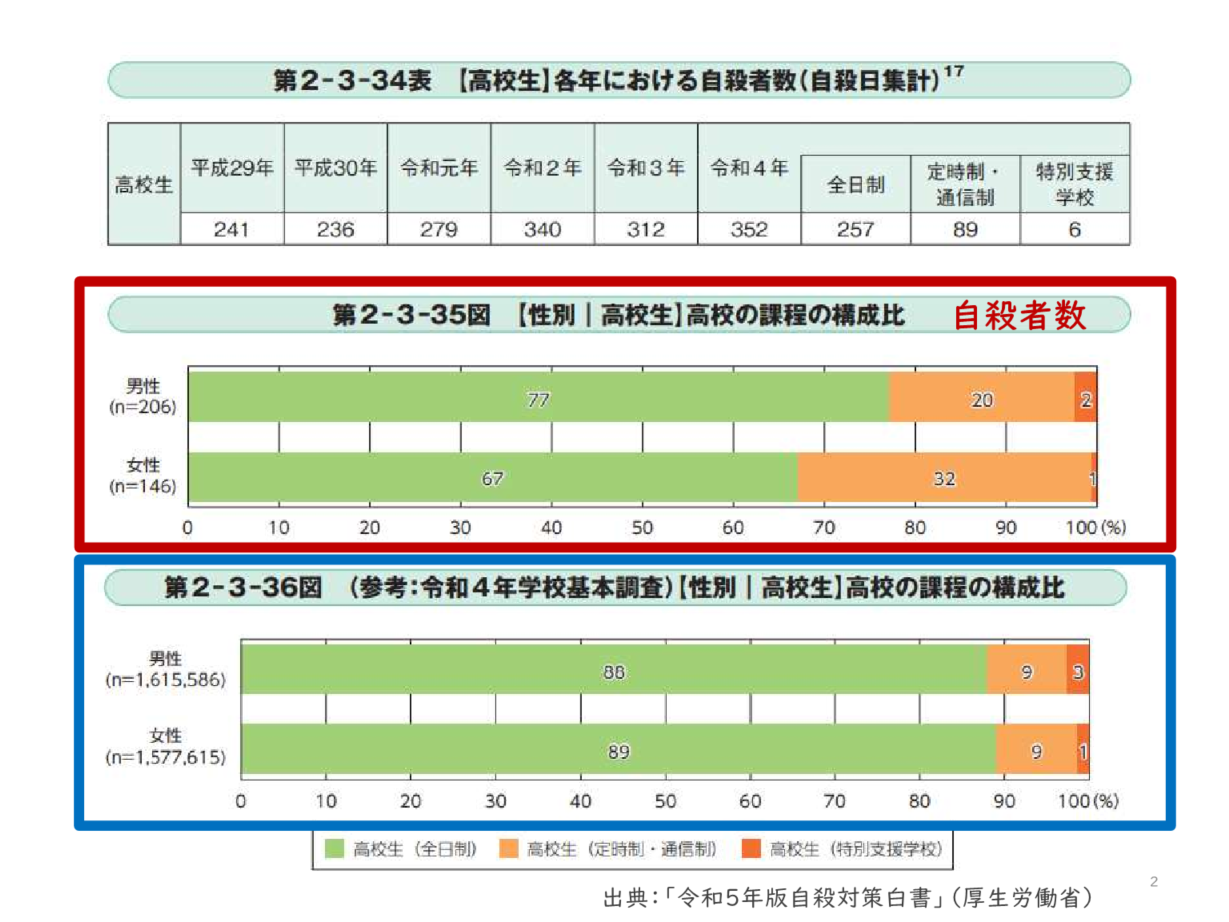 https://jscp.or.jp/assets/img/t_t_02_2.png