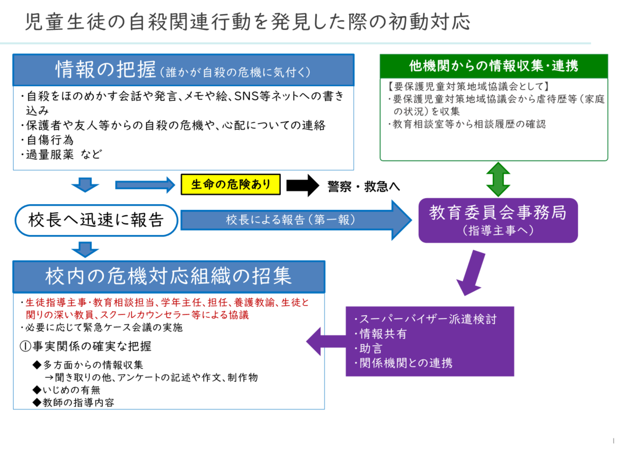 https://jscp.or.jp/assets/img/t_t_4.png