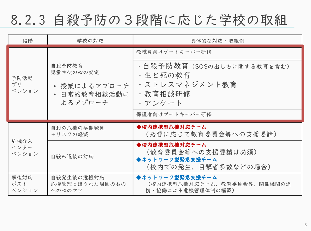 https://jscp.or.jp/assets/img/t_t_sos_logi1.png