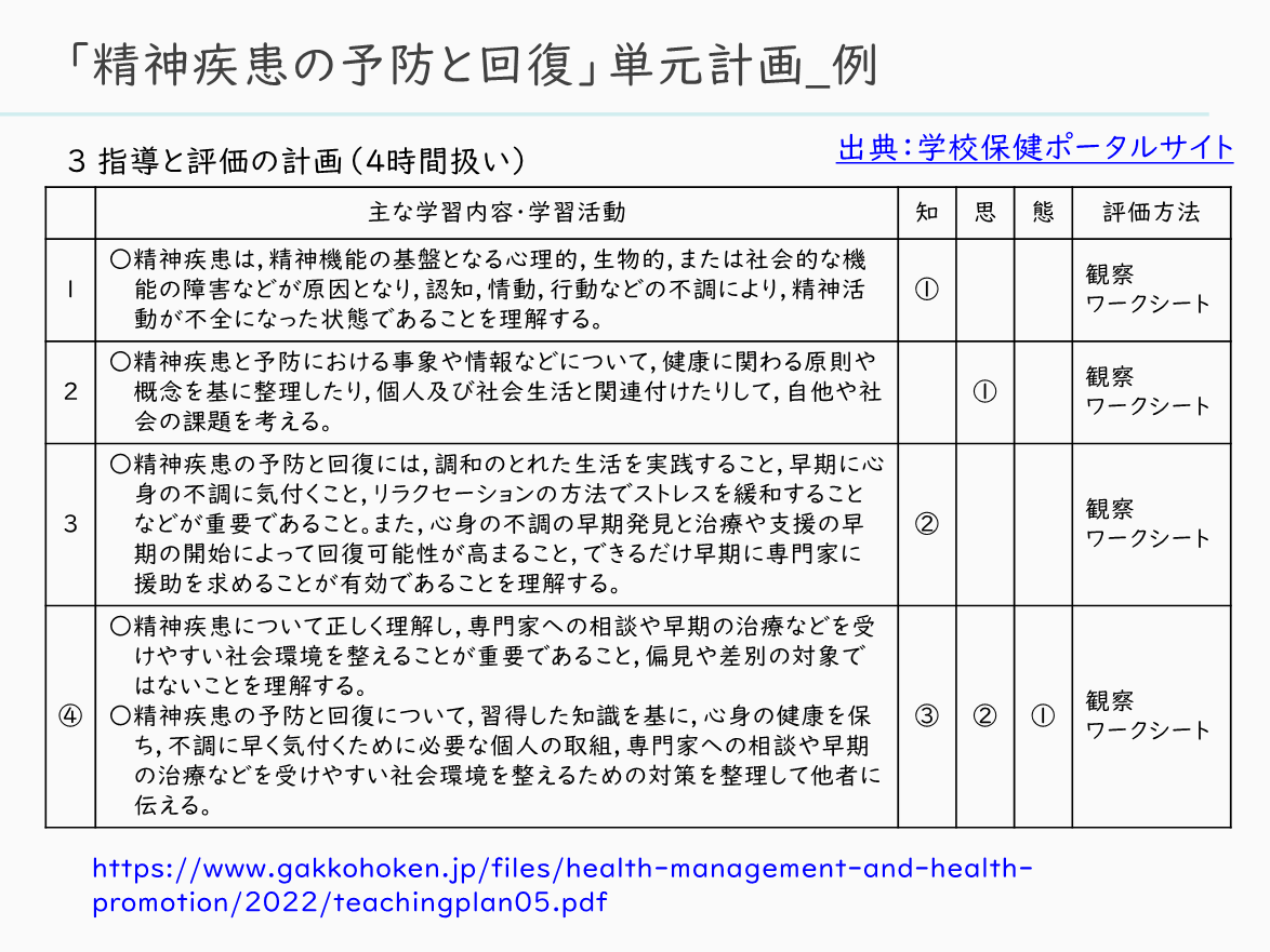https://jscp.or.jp/assets/img/t_t_sos_logi9.png