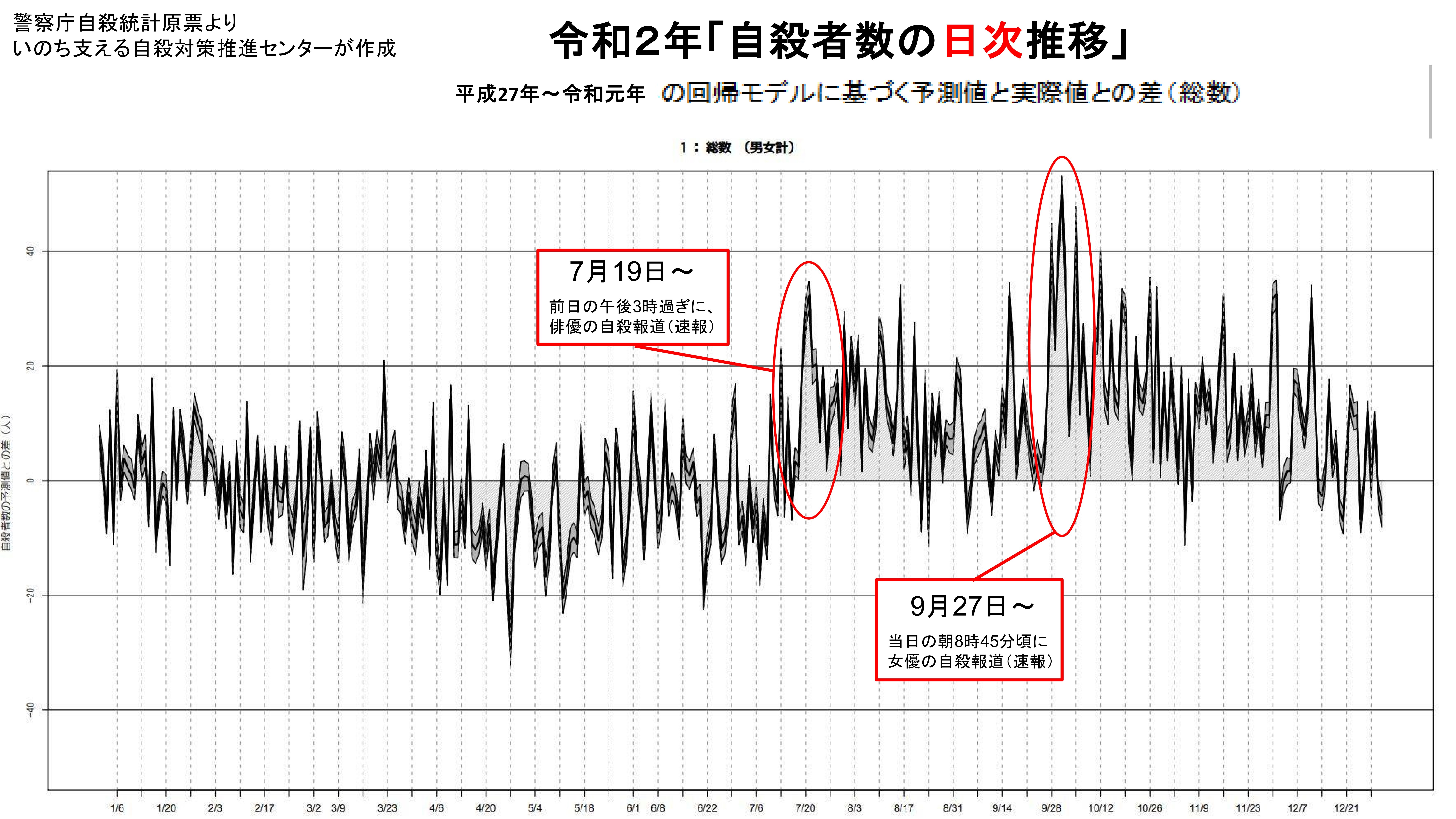 【Figure2】.jpg