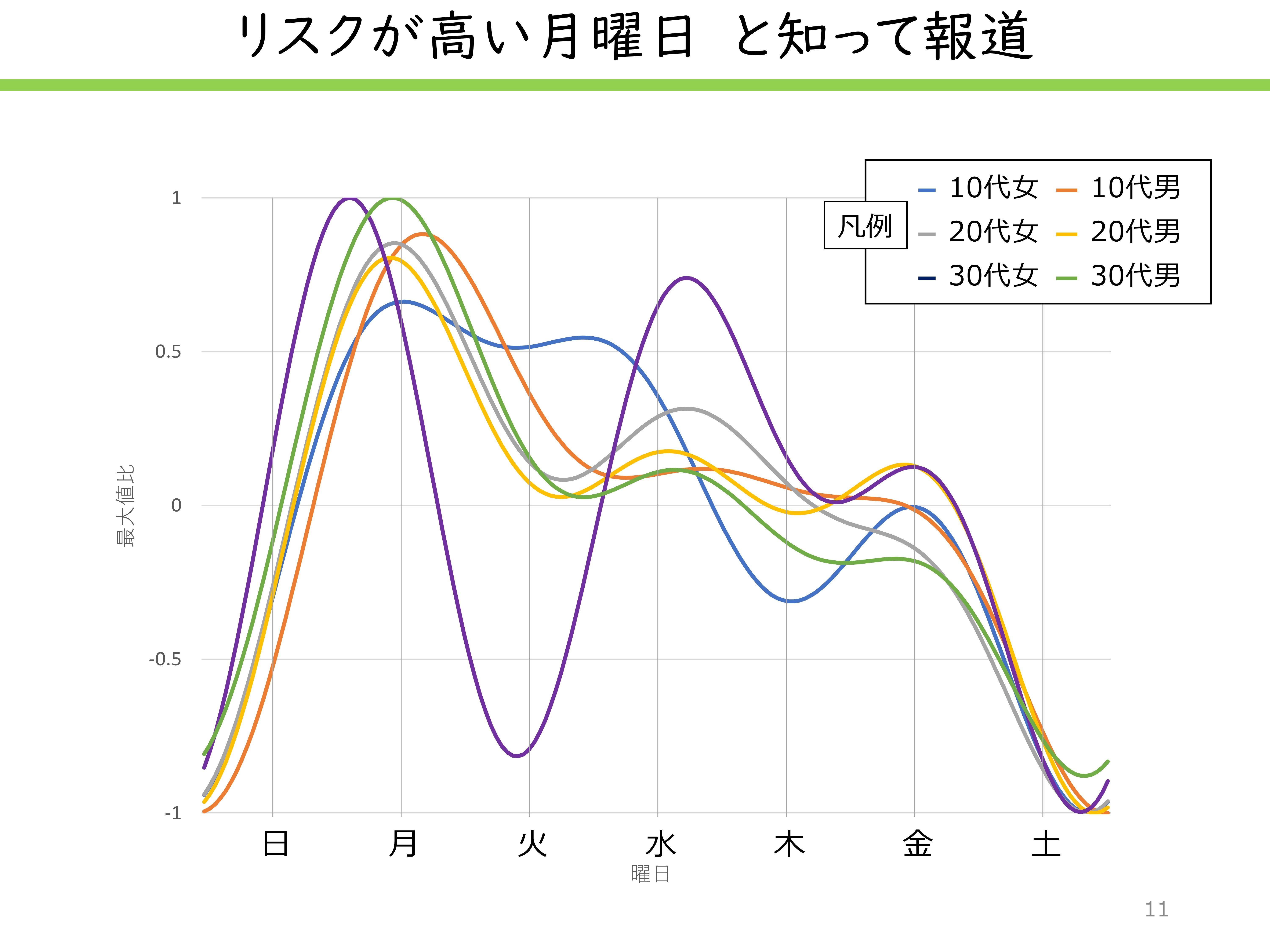 【Figure5】.jpg