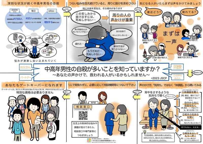 【JSCP】ゲートキーパーの啓発コンテンツ_2303_01FIX.JPG