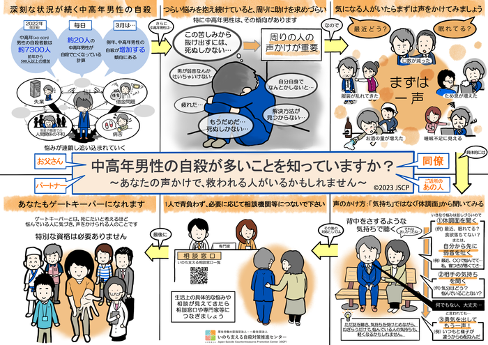 サイズ修正0524_JSCP_ゲートキーパー啓発コンテンツ_230501_2100.png