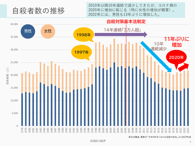 fig-250206-1.png