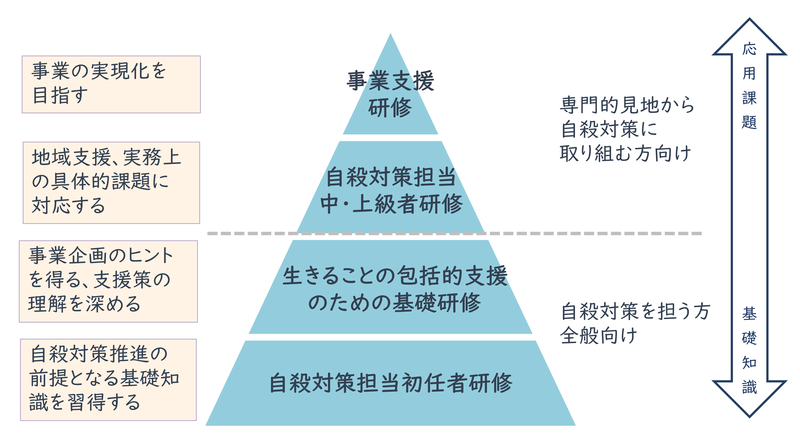 fig-community-250411-1.png