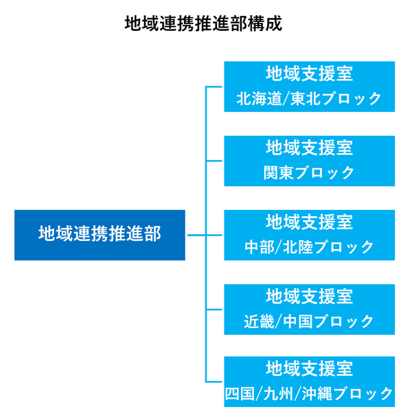 fig-250501.png