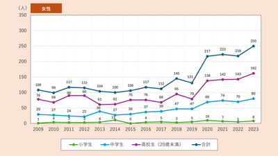 fig-250618-01.png