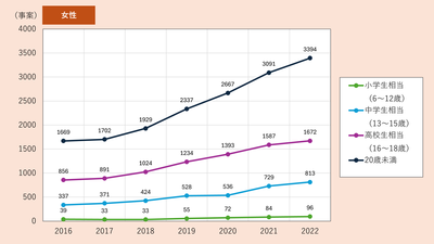 fig-250618-02.png