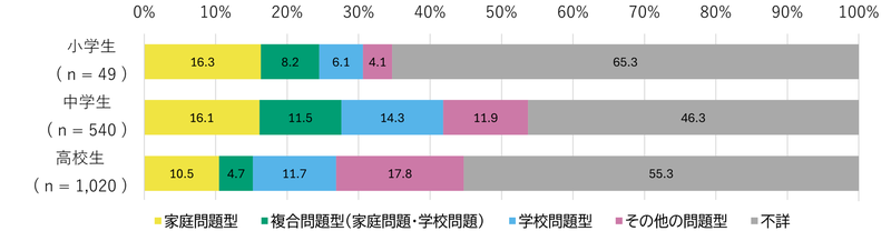 fig-250618-05.png