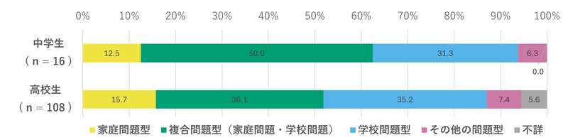fig-250618-06.png