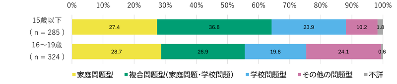fig-250618-10.png