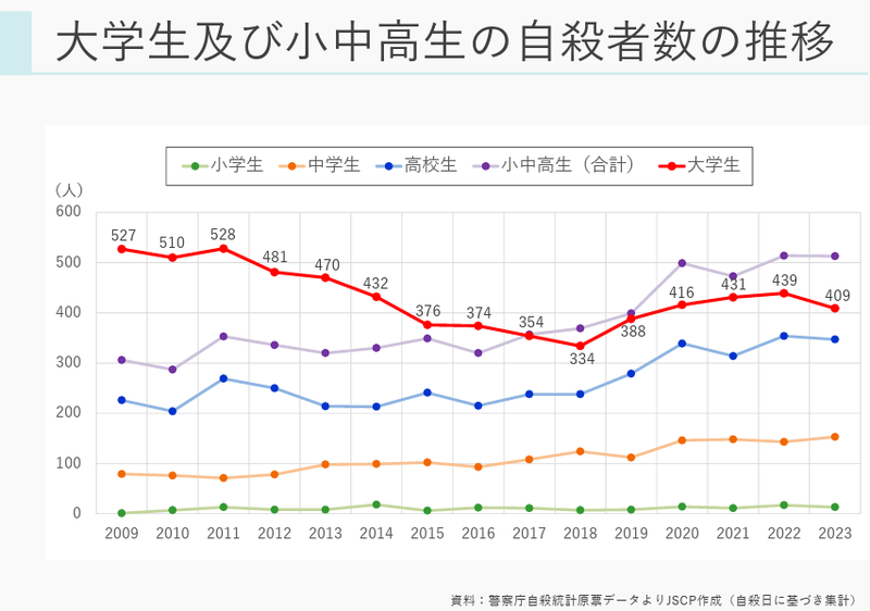 fig-250620-graph1.png