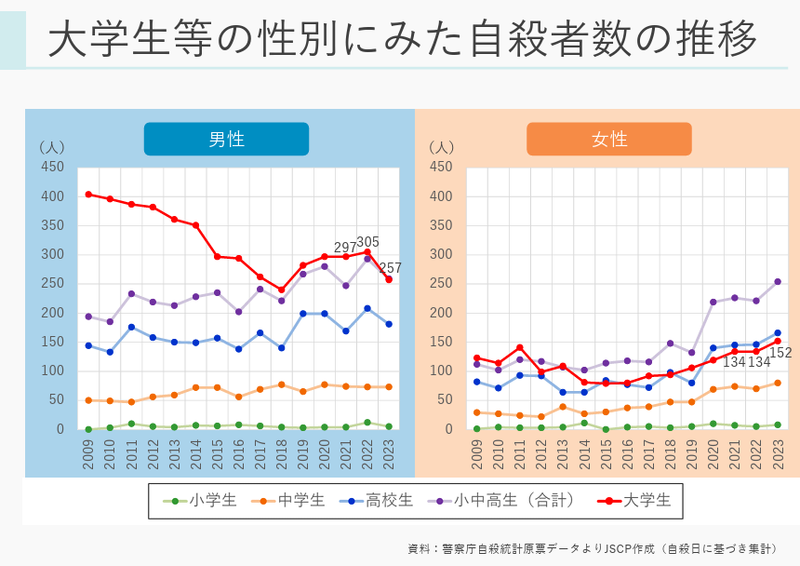 fig-250620-graph2.png