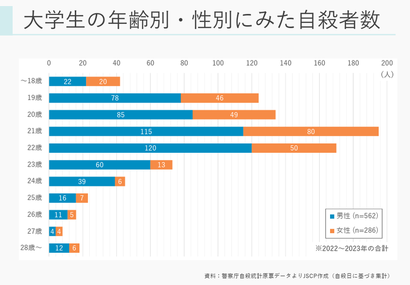 fig-250620-graph3.png