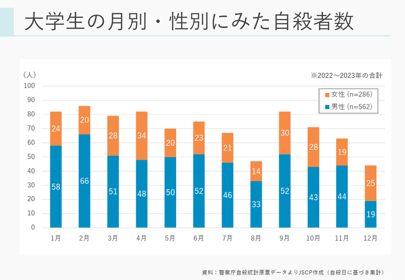 fig-250620-graph4.png
