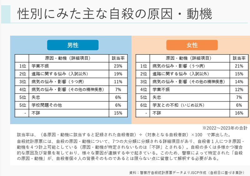 fig-250620-graph5.png
