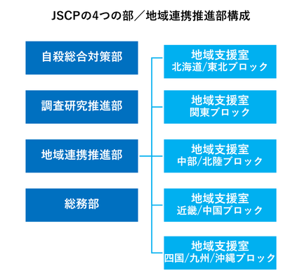 fig-chart-250609.png