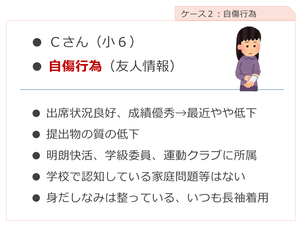 case3_es.png