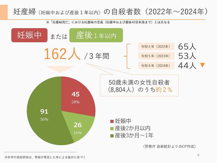 fig-report-250710.jpg