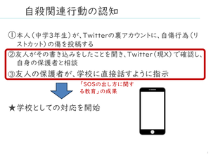 jirei_listcut.png