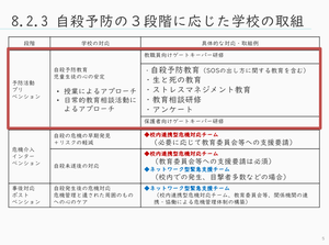 t_t_sos_logi1.png