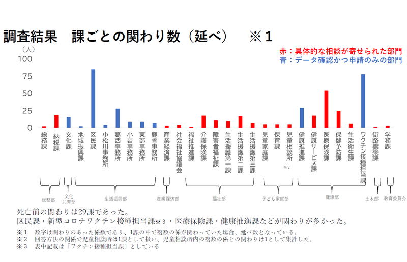 fig-250519-1-kagoto.png