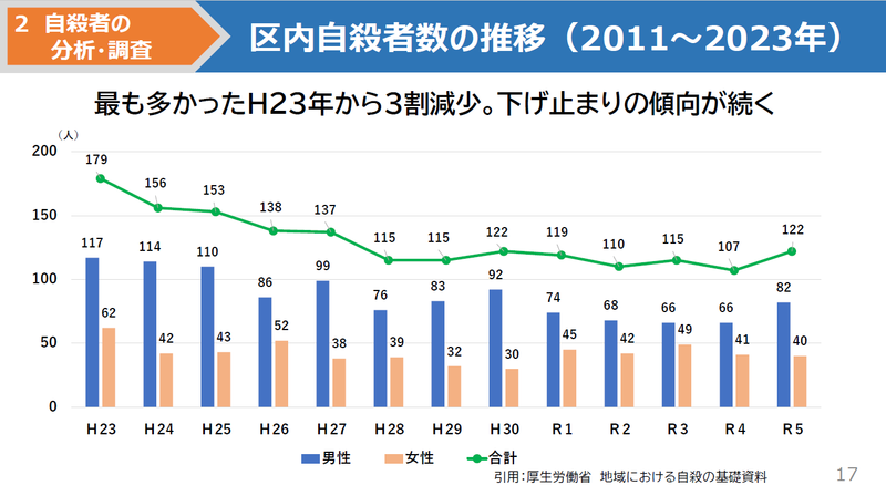 fig-250519-2-suii.png