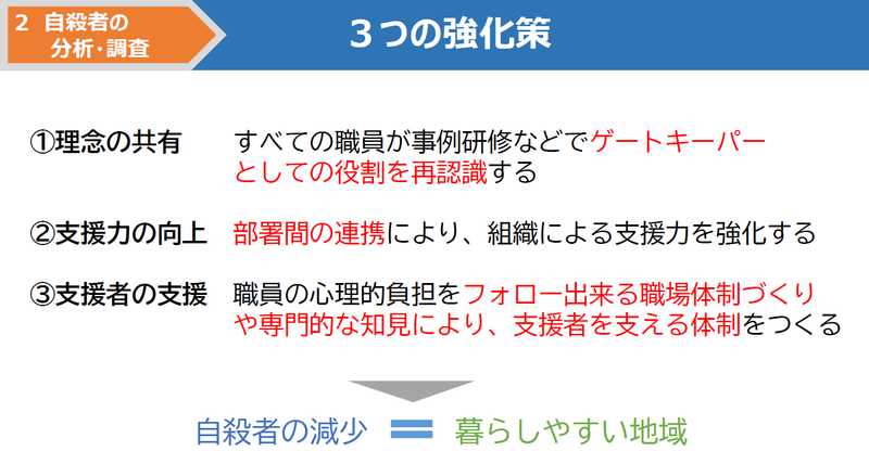 fig-250519-3-kyoukasaku.png