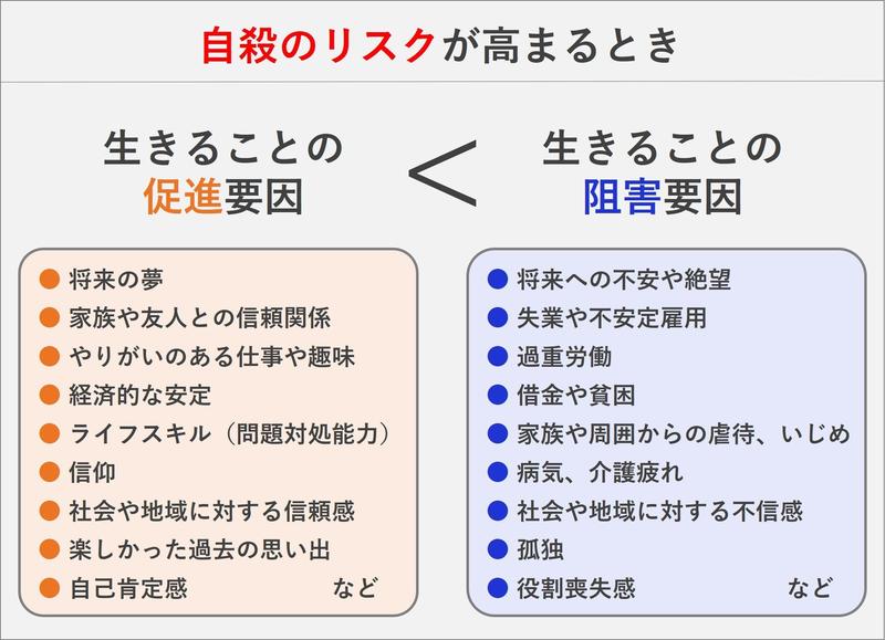 fig-250805-sogai-sokushin.jpg