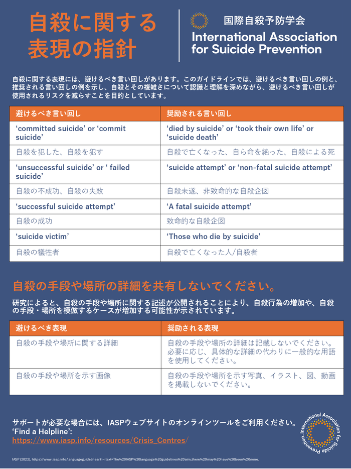 fig-IASP Language Guideline2.png