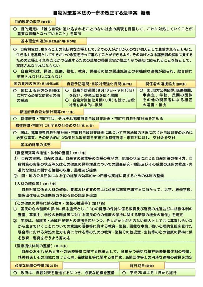 kihonnhou-2016-gaiyou.jpg