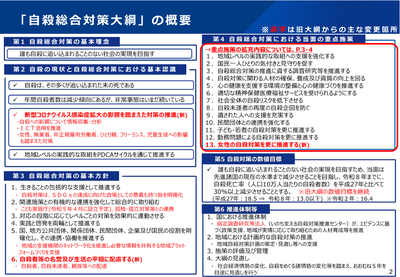 taikou-2022-gaiyou.png