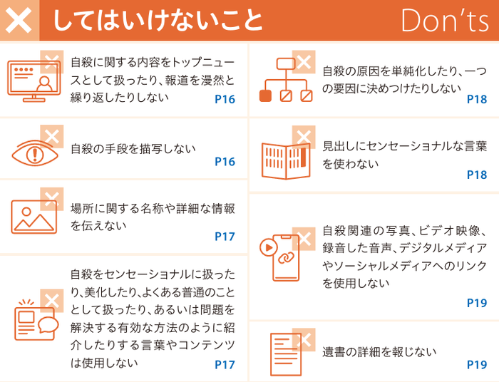 fig-study8th-donts-YK.png