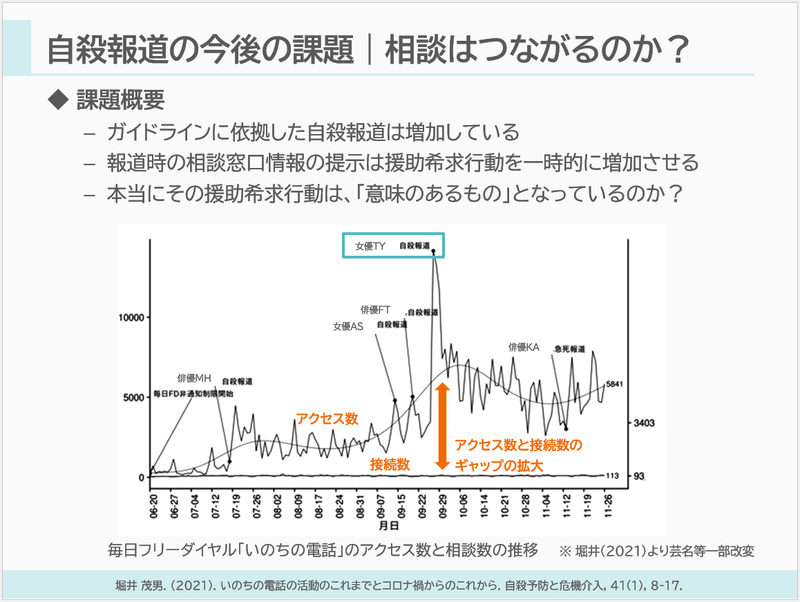 fig-study8th-inochi-kensu-SH.png