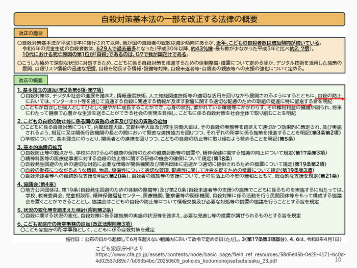 fig-study8th-kihonhou-SY.png