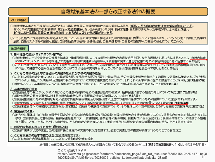 fig-study8th-kihonhou-SY.png