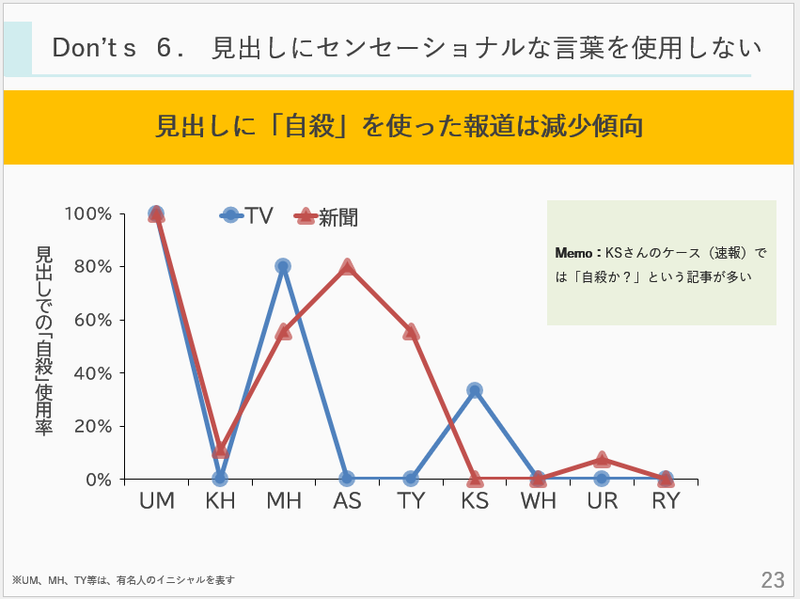 fig-study8th-midashi-YY.png