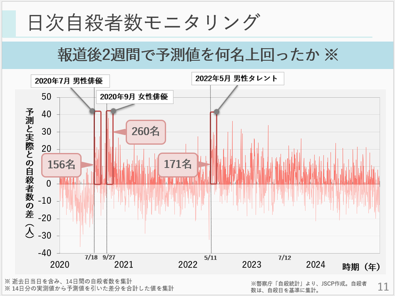 fig-study8th-nichiji-SY.png