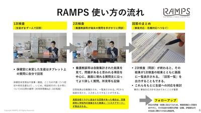 photo-ramps-2.jpg