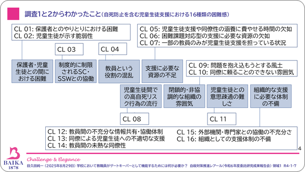 fig-R4-1-7_01.png
